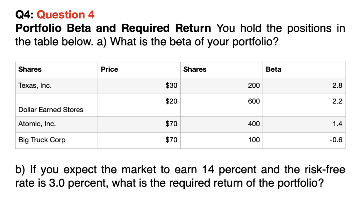  Q4: Question 4 Portfolio Beta and Required Return You hold the