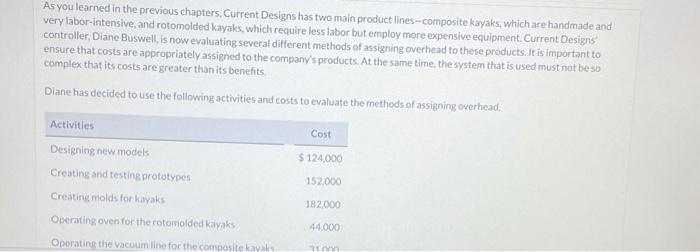  As you learned in the previous chapters, Current Designs has two