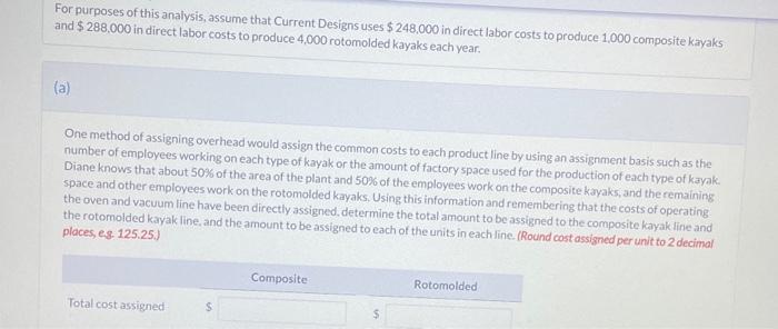 kayaks, which require less labor but employ more expensive equipment. Current Designs