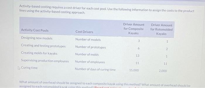assigned to the company's products. At the same time, the system that