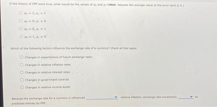 purchasing power parity (PPP) by plotting individual points (combinations of interest rate
