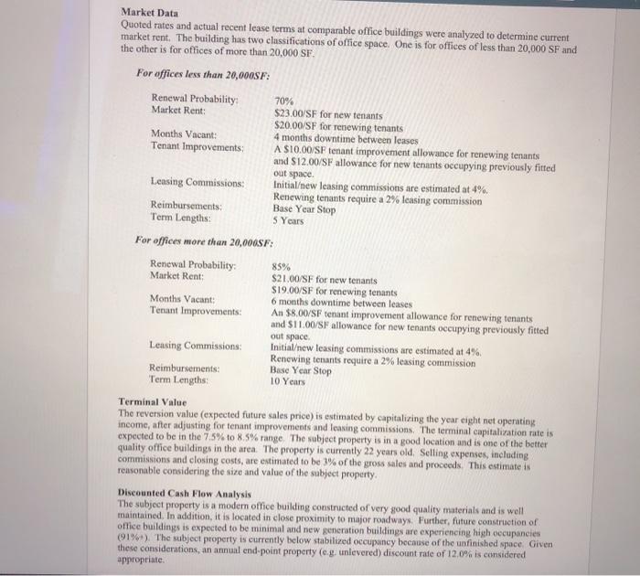 property was constructed in 1985. You are to perform a five-year holding
