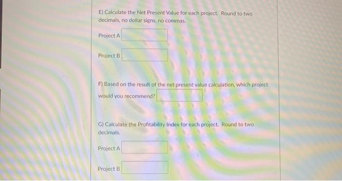 is 13%, using this information answer the questions below: Year Project A