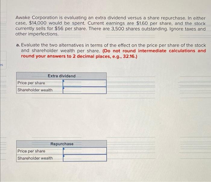  Awake Corporation is evaluating an extra dividend versus a share repurchase.