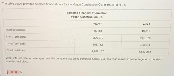 Co. in Yearst and t-1 Selected Financial Information Vogon Construction Co. Yeart-1