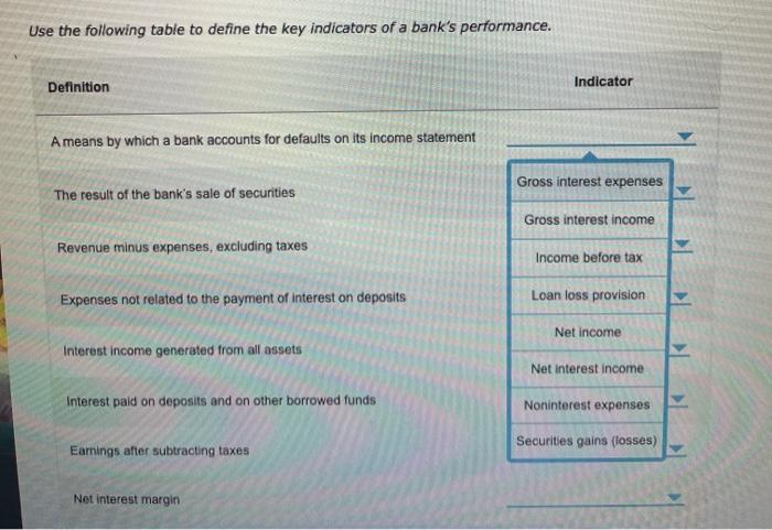 will downvote if wrong Use the following table to define the