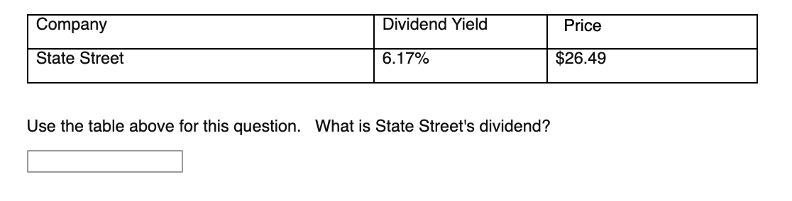 information in the table, if the stock has a required return of