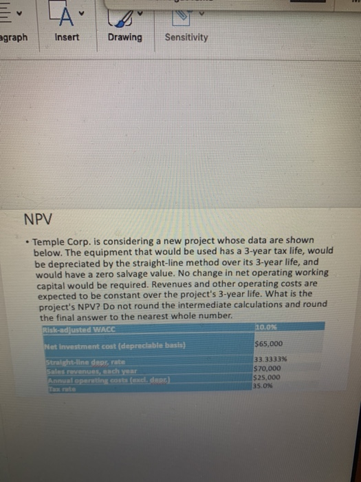  LAS igraph Insert Drawing Sensitivity NPV Temple Corp. is considering a