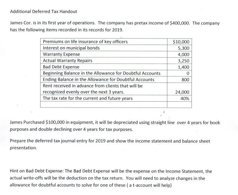 undefined Additional Deferred Tax Handout James Cor. is in its first year