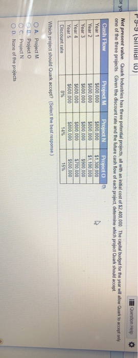  Question Help * ryo Net present value Quark Industries has three