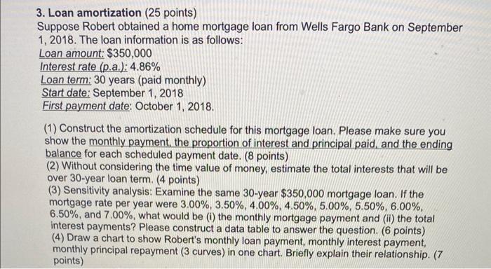 please construct this problem on an excel spreadsheet 3. Loan amortization (