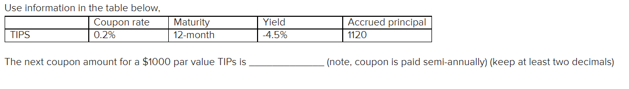 Use information in the table below, Coupon rate TIPS 0.2% Maturity