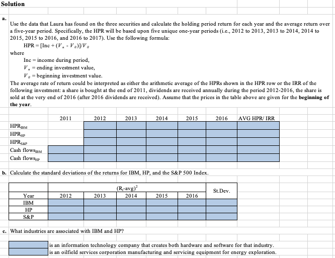 thank you :) From her Investment Analysis class, Laura has been given