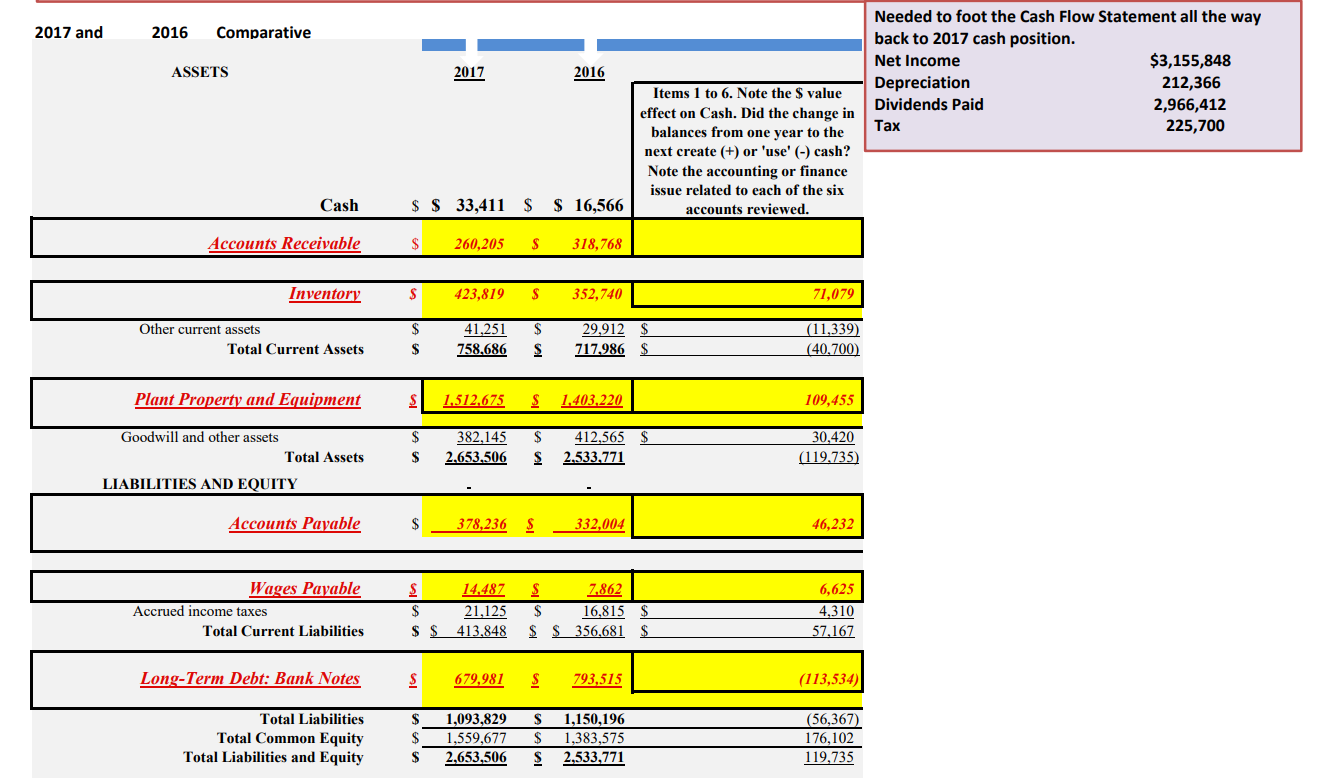 Instructions: Read the scenario, and then access the data worksheet below. Review