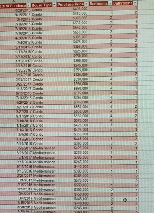 the file(s) after downloading the resources zipped folder. Visit the SIMnet instant