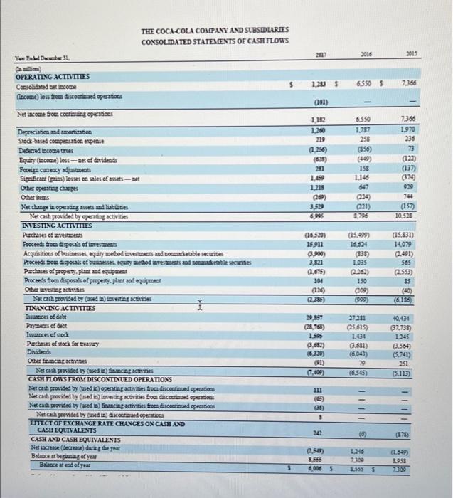 of My Fitness Pal, a digital nutrition and connected fitness company. The