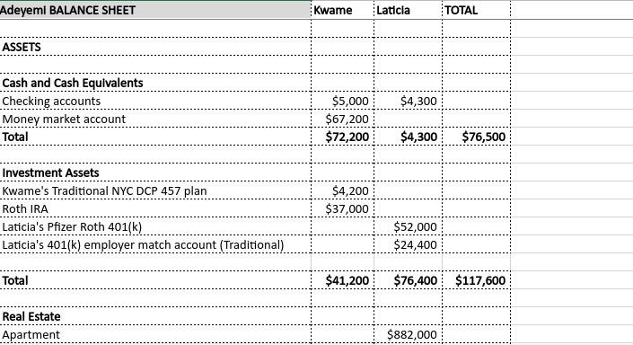 but not sure if it's right, Please read and analyze thoroughly and
