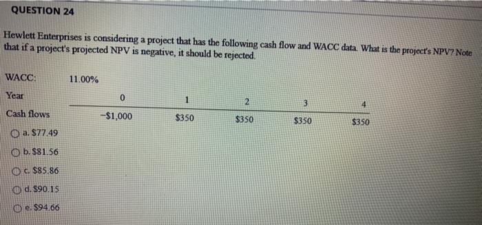  QUESTION 24 Hewlett Enterprises is considering a project that has the