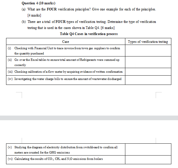 Question 4 (10 marks) (a) What are the FOUR verification principles?