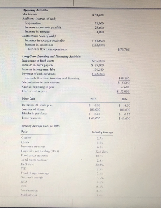 Donna Jamison was recently hired as a financial analyst by Computron Indus