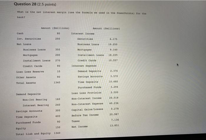  Question 28 (2.5 points) What is the net interest margin (une