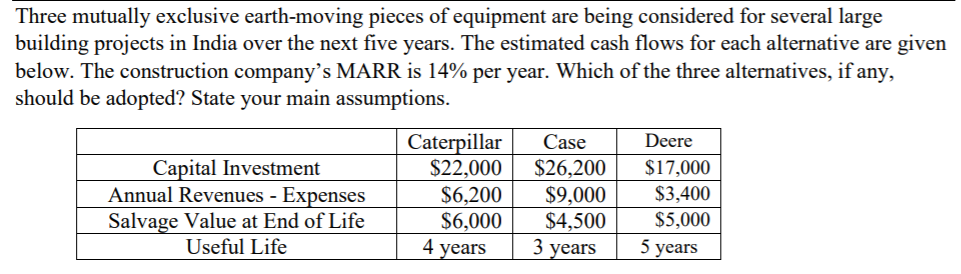  Please do in Excel. Thank you Three mutually exclusive earth-moving pieces