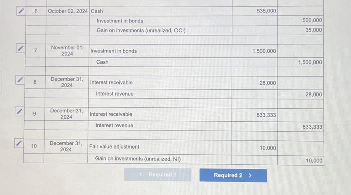 Corporation during 2024. The company buys debt securities, not intending to profit