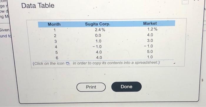 16.98 of 20 points Points: 0 of 1 Sav (Related to Checkpoint