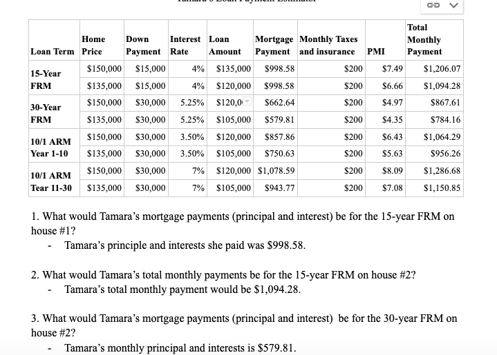 Based on the chart above yous someone help me answer these questions?