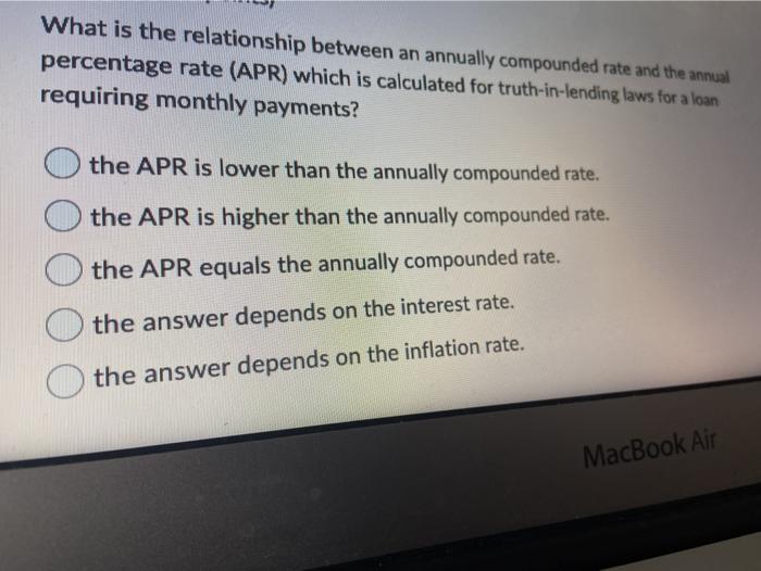  What is the relationship between an annually compounded rate and the