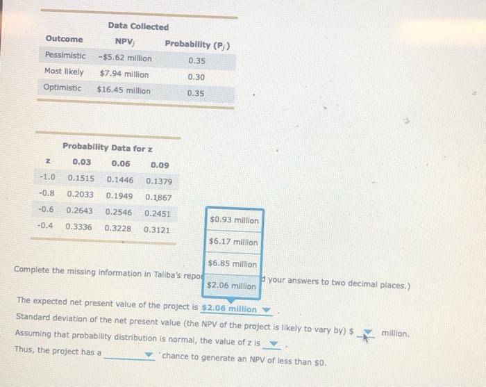  Data Collected Outcome NPV Probability (P) Pessimistic -$5.62 million 0.35 Most