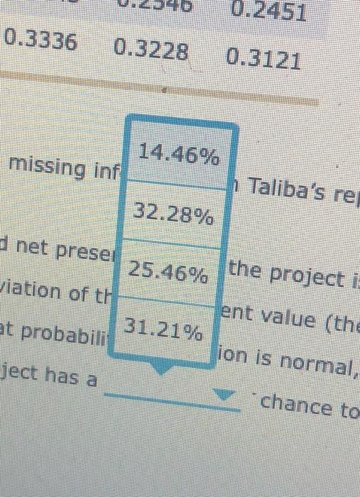 -0.6 0.2643 0.2546 0.2451 $0.93 million -0.4 0.3336 0.3228 0.3121 $6.17 million