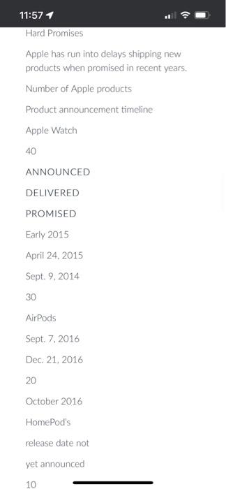 the reputation if a company? 4. Discuss the issues that have attributed