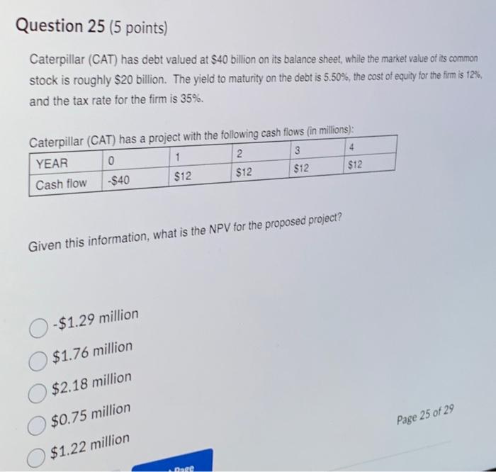  Question 25 (5 points) Caterpillar (CAT) has debt valued at $40