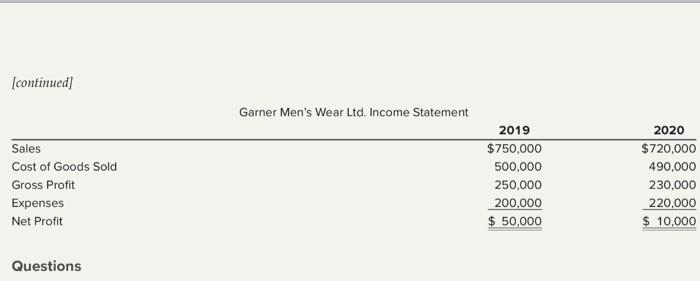 in this company's business cycle in 2020? (1.e. How long is it