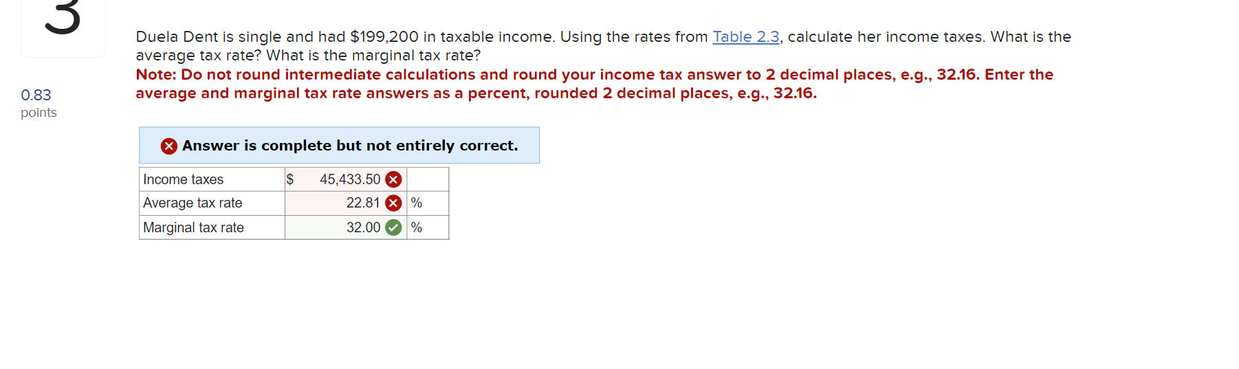 $199,200 in taxable income. Using the rates from calculate her income taxes.