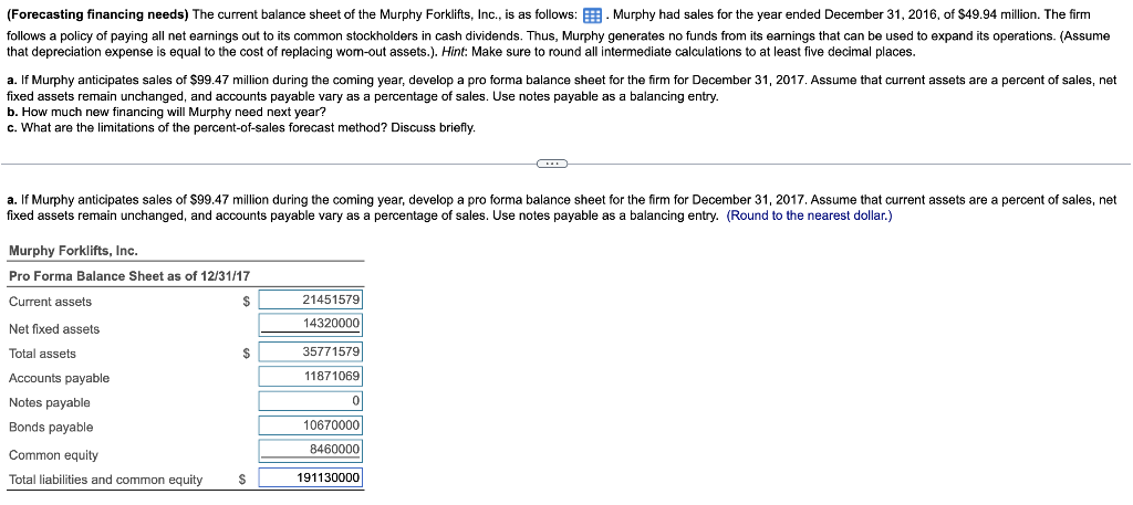 Says that it's incorrect. Check my work please. (Forecasting financing needs) The