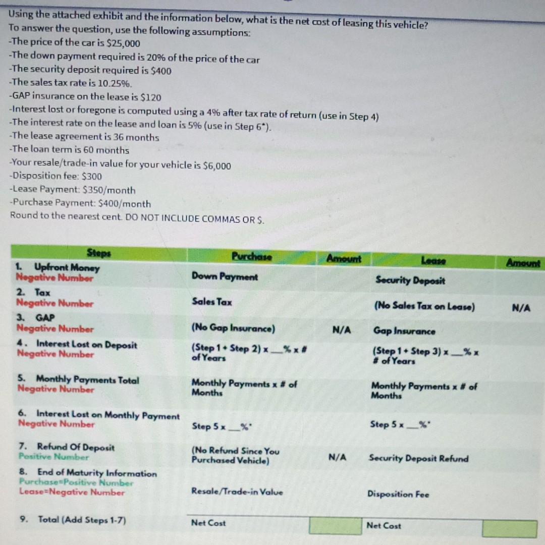 truck and financing $27,000. Jamil will make 60 monthly payments of $500