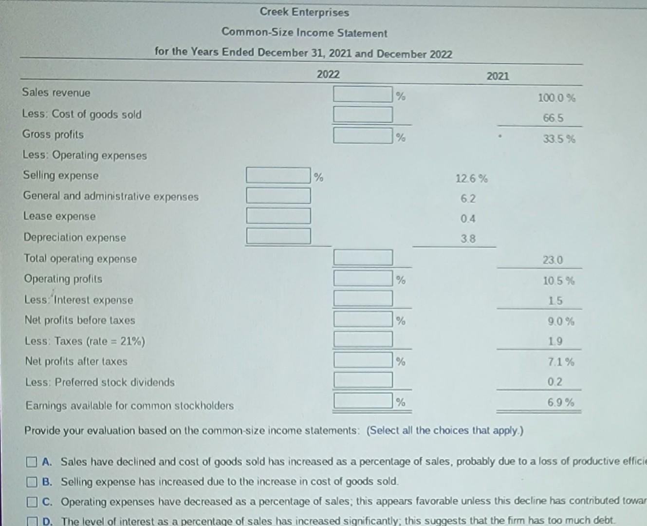 income statement. wich areas require further investigation. Provide your evaluation based on