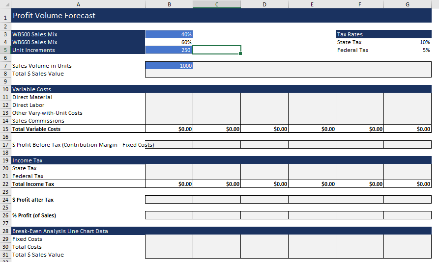 $ 3,650.00 $ 7,105.00 $ 2,790.00 $ Quarter 2 30,200.00 $ 3,650.00