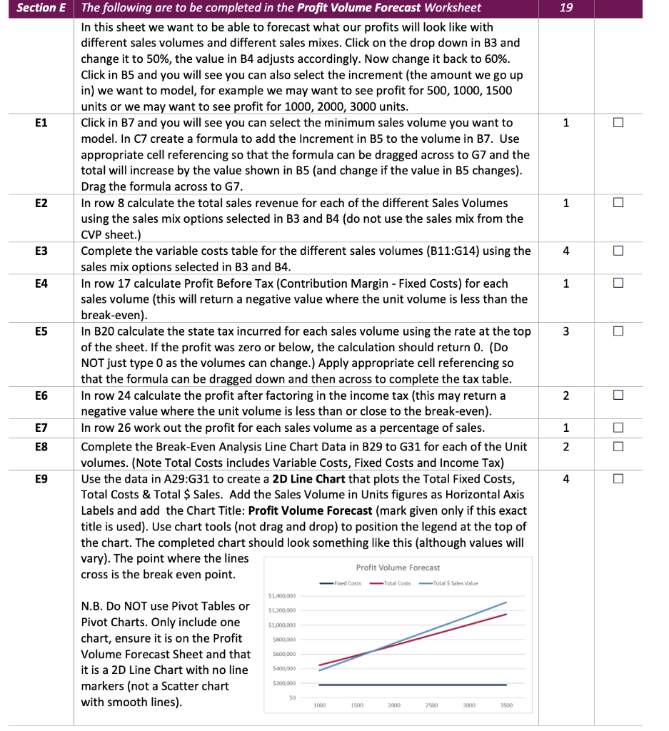 $ 7,180.00 $ 2,720.00 $ Quarter 3 31,257.00 $ 3,650.00 $ 7,320.00
