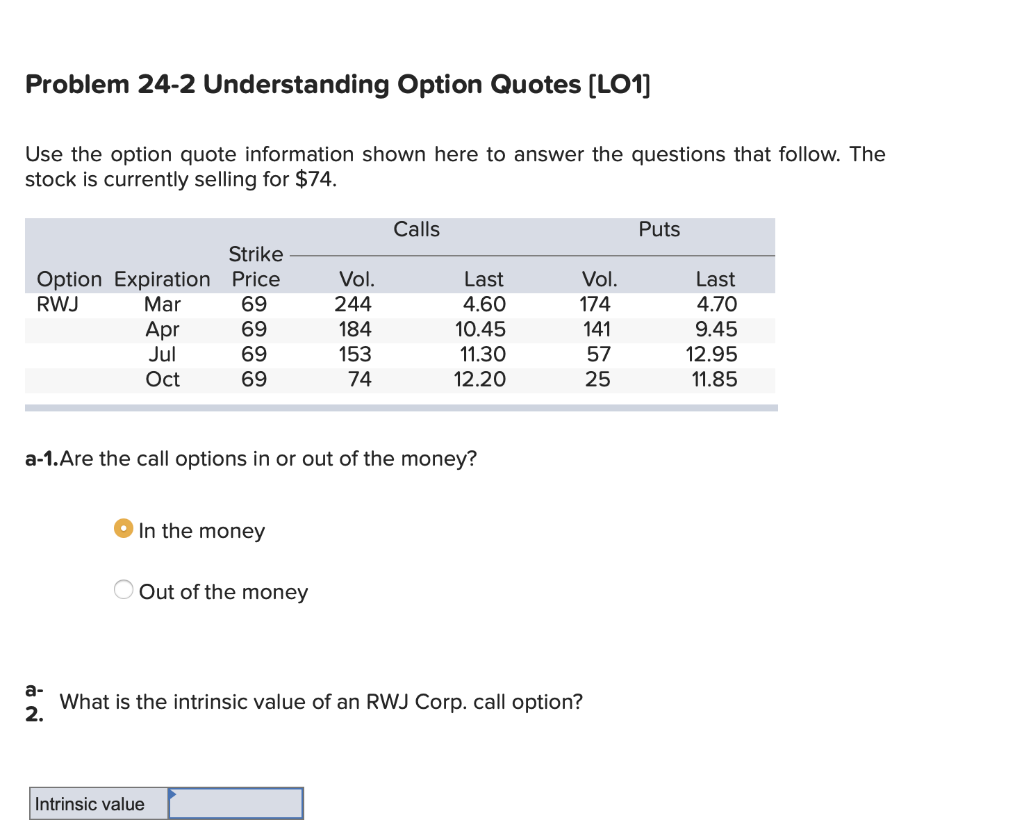  Problem 24-2 Understanding Option Quotes (LO1] Use the option quote information