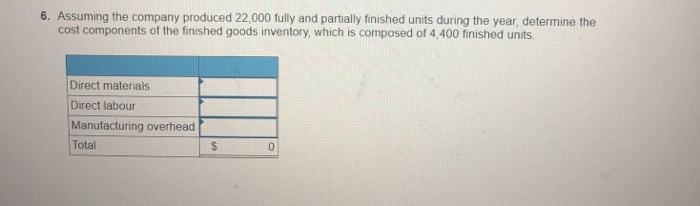 factory Supplies, factory Selling expenses Indirect labour Work in process inventory, beginning