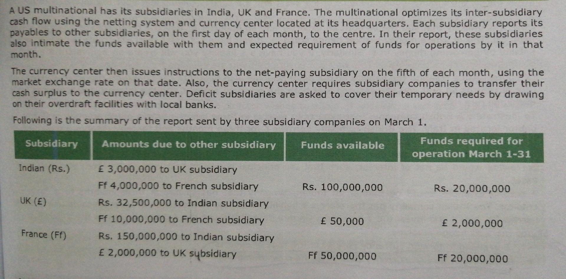 Topic: multilateral netting Please read carefully A US multinational has its