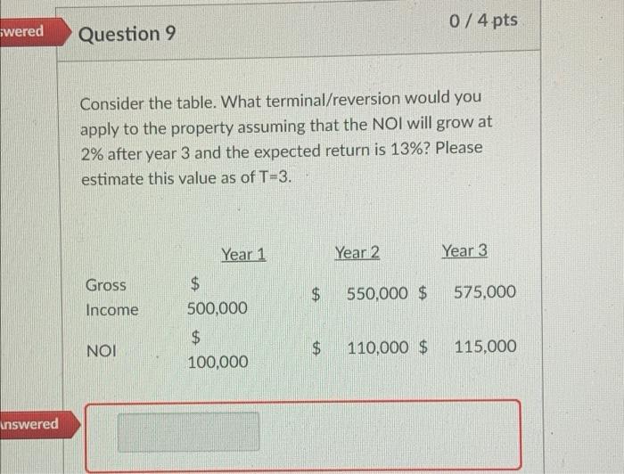  0/4 pts wered Question 9 Consider the table. What terminal/reversion would