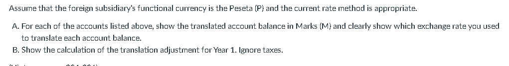 1, Year 1, San Clemente contributes Cash of P20,000 to the foreign