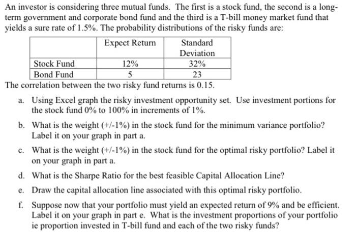 need some help with this excel problem?? An investor is considering three
