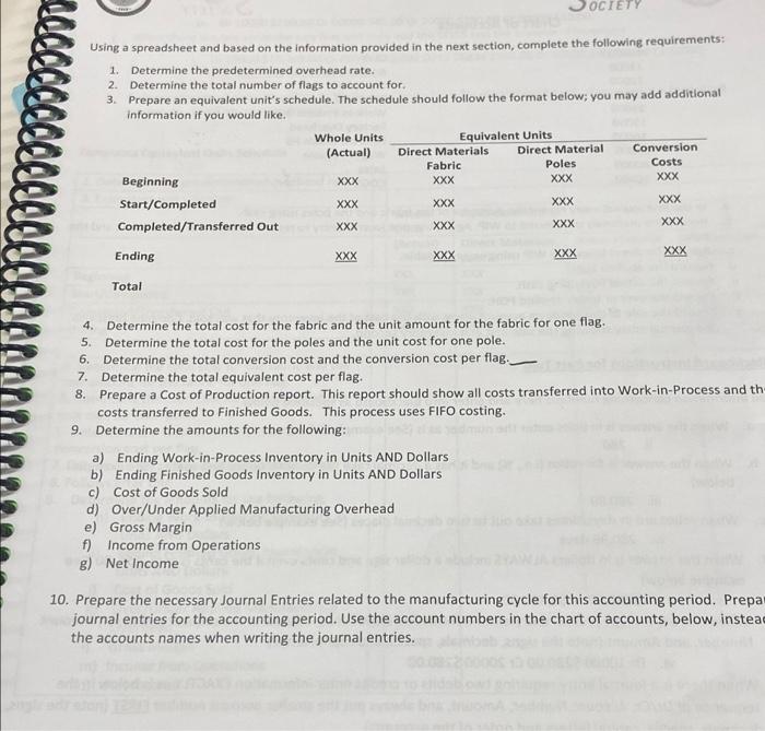 PROCESS INFORMATION Pete Paydirt, the CEO of Pete's Patriotic Flags, Inc. has