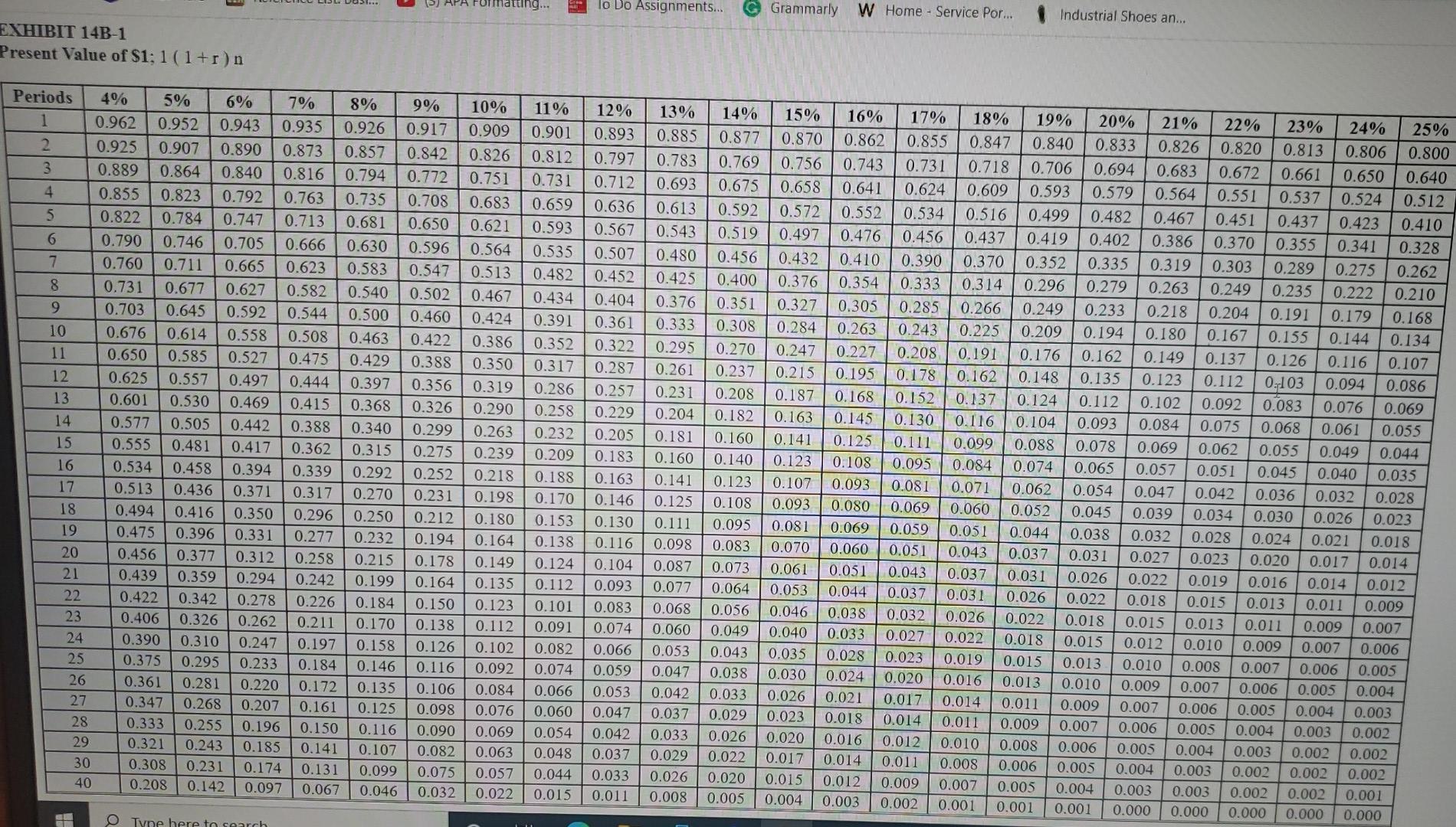 reduce operating costs by per year. At the end of the machine's