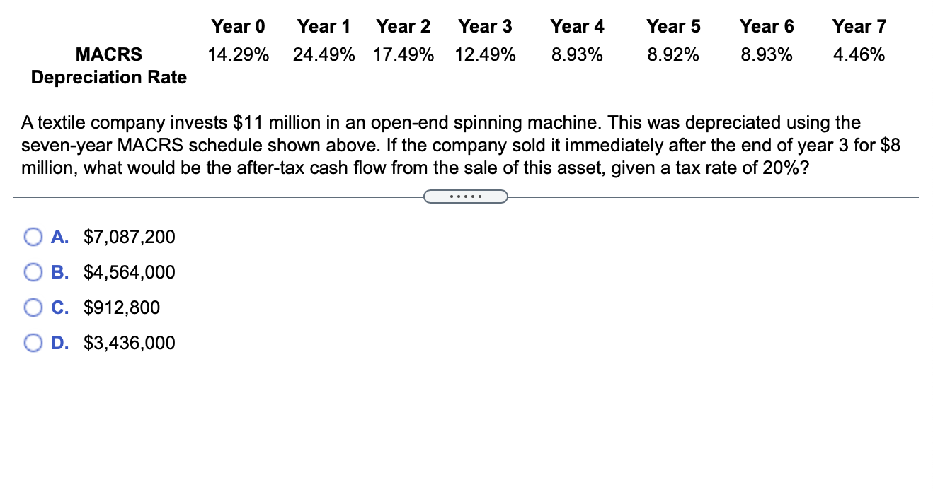 Year 0 Year 1 Year 2 Year 3 Year 4 Year